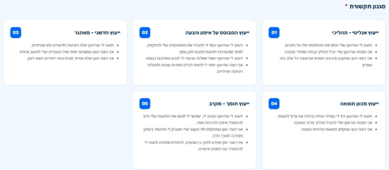 יש לבחור את ההעדפות האישיות שלכם
